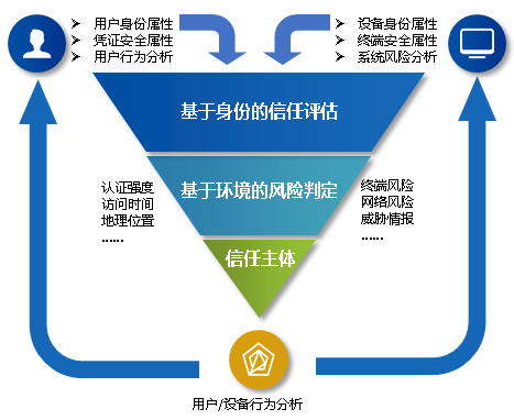 微信图片_20230207104404.png